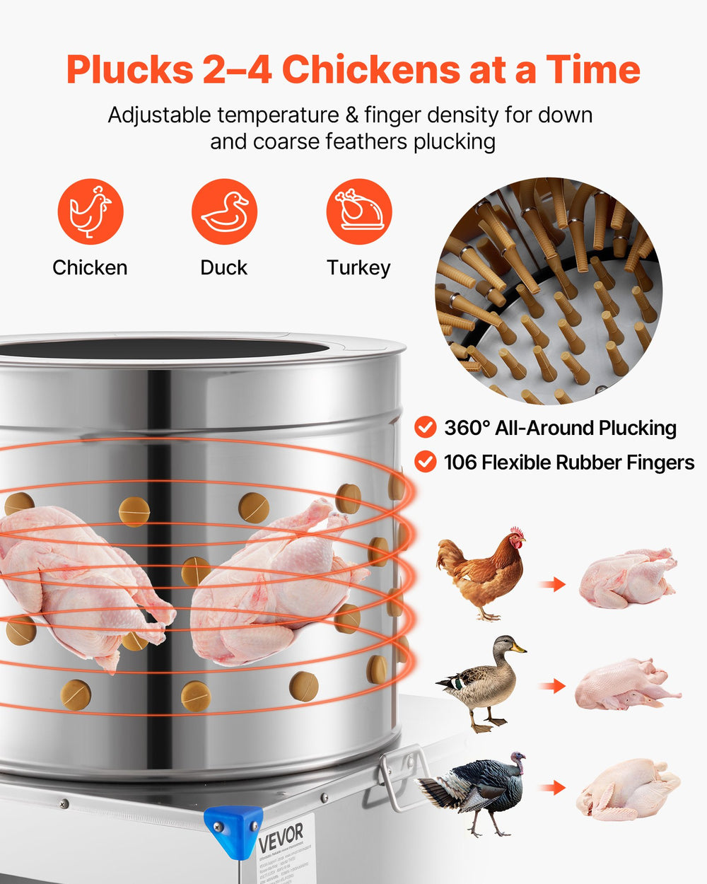 VEVOR chicken plucker machine, image 2