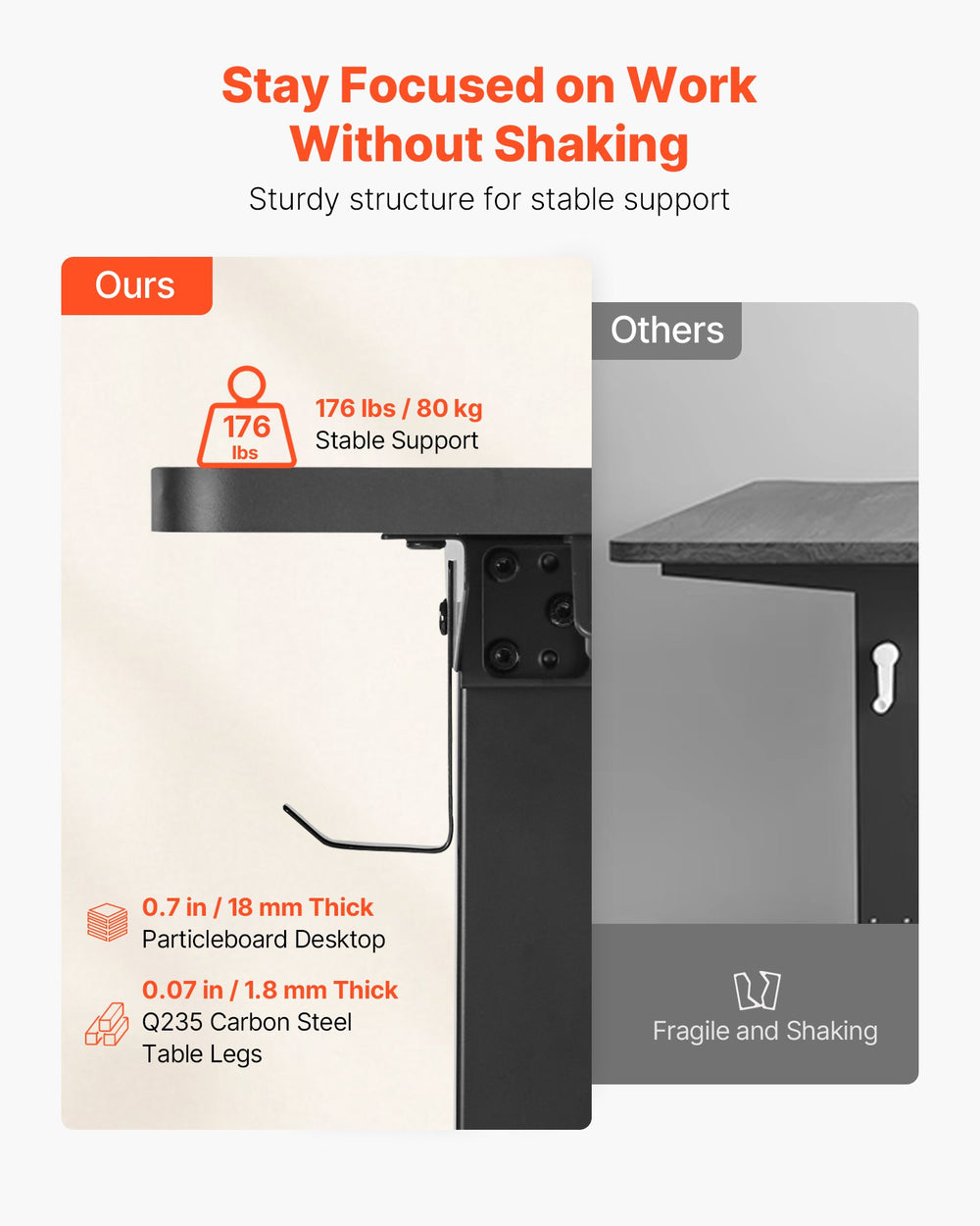 VEVOR L Shaped Desk sturdy frame and thick desktop comparison graphic