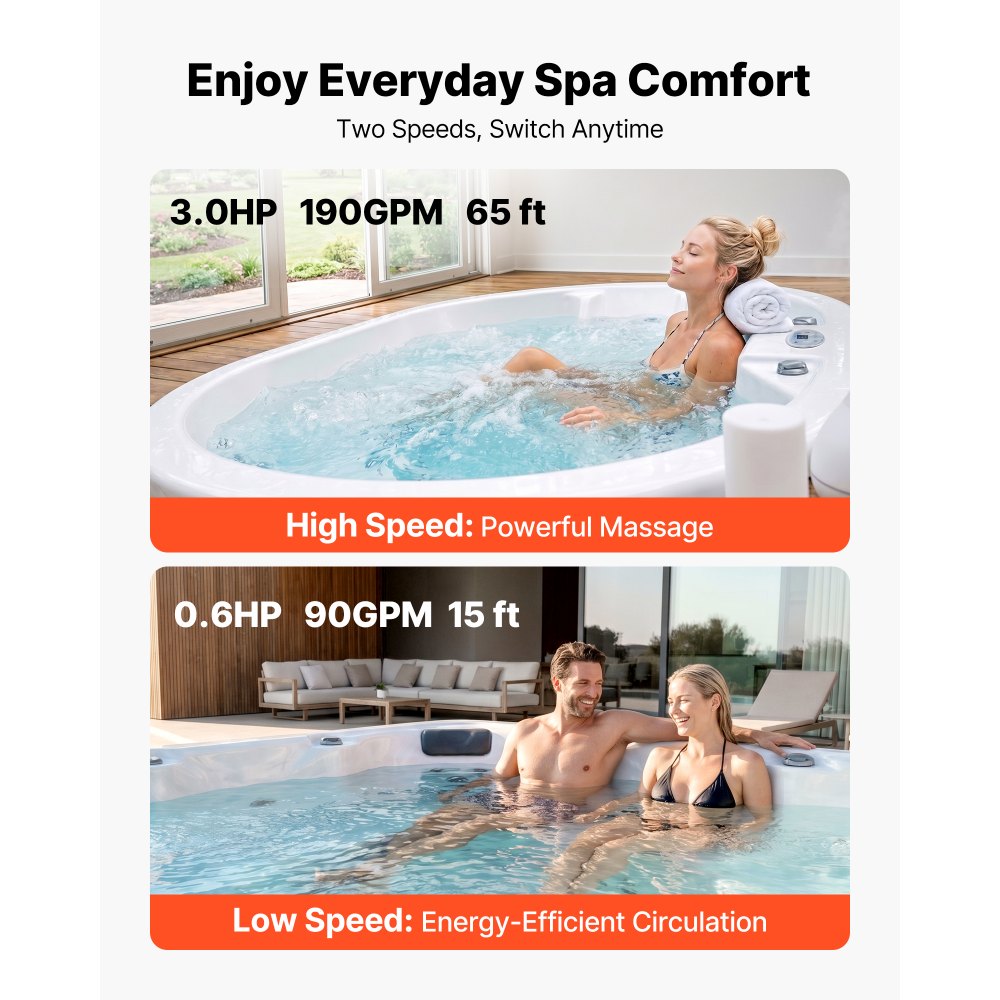 VEVOR SPA Pump 3HP Hot Tub Pump 2 Speed 48 Frame with 1.5" & 2" Port, 230V, 190 GPM High Speed & 90 GPM Low Speed, 90° Rotational Interface, SPA Bath Water Circulation, Compatible with OEM Models