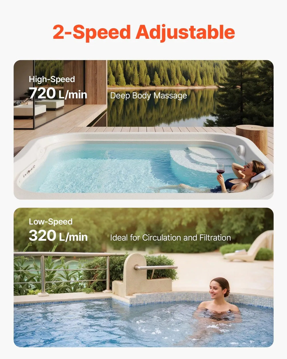 VEVOR SPA Pump, 3 HP, 2-Speed Hot Tub Pump with 2-Inch Intake (image 3)