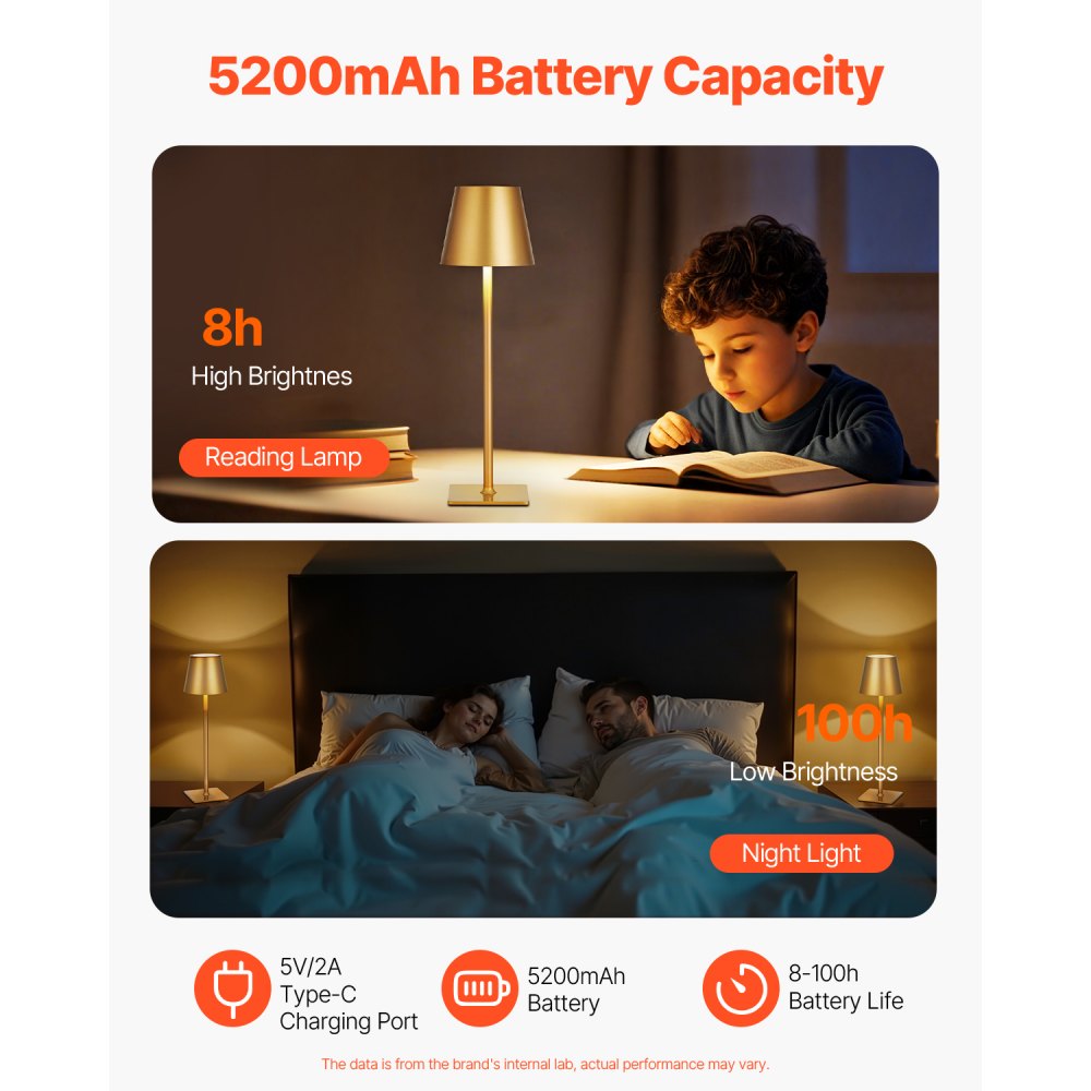 VEVOR Cordless Table Lamp, 2-Pack, 5200mAh Built-in Rechargeable Battery Desk Lamp, 3 Color Stepless Dimming Up, 3000-6500K Color Temperature, Table Light for Restaurant, Bedroom, Outdoor, Gold