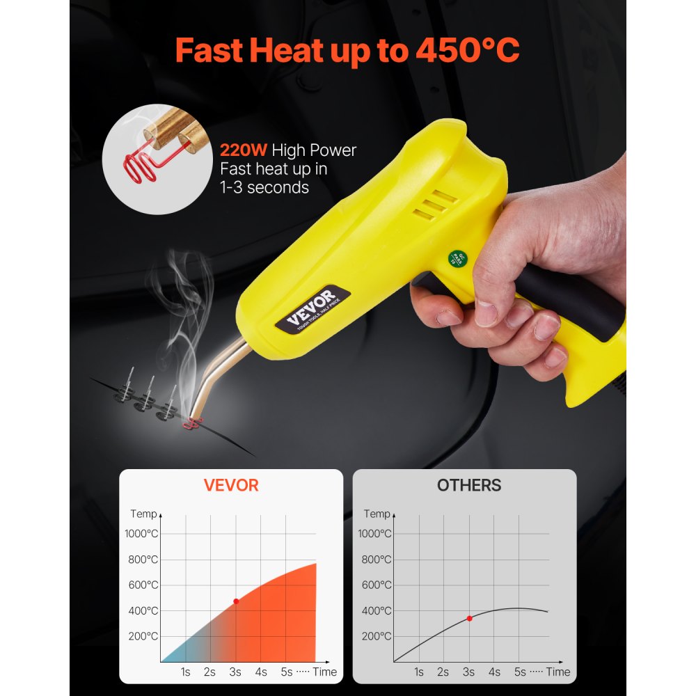 VEVOR Plastic Welding Kit, 220W Plastic Welder Gun with 1200PCS Hot Staples & 76PCS Welding Rods, Professional Hot Staple Welding Gun with LED Light, Carrying Case for Kayak, Toys, Car Bumper Repair