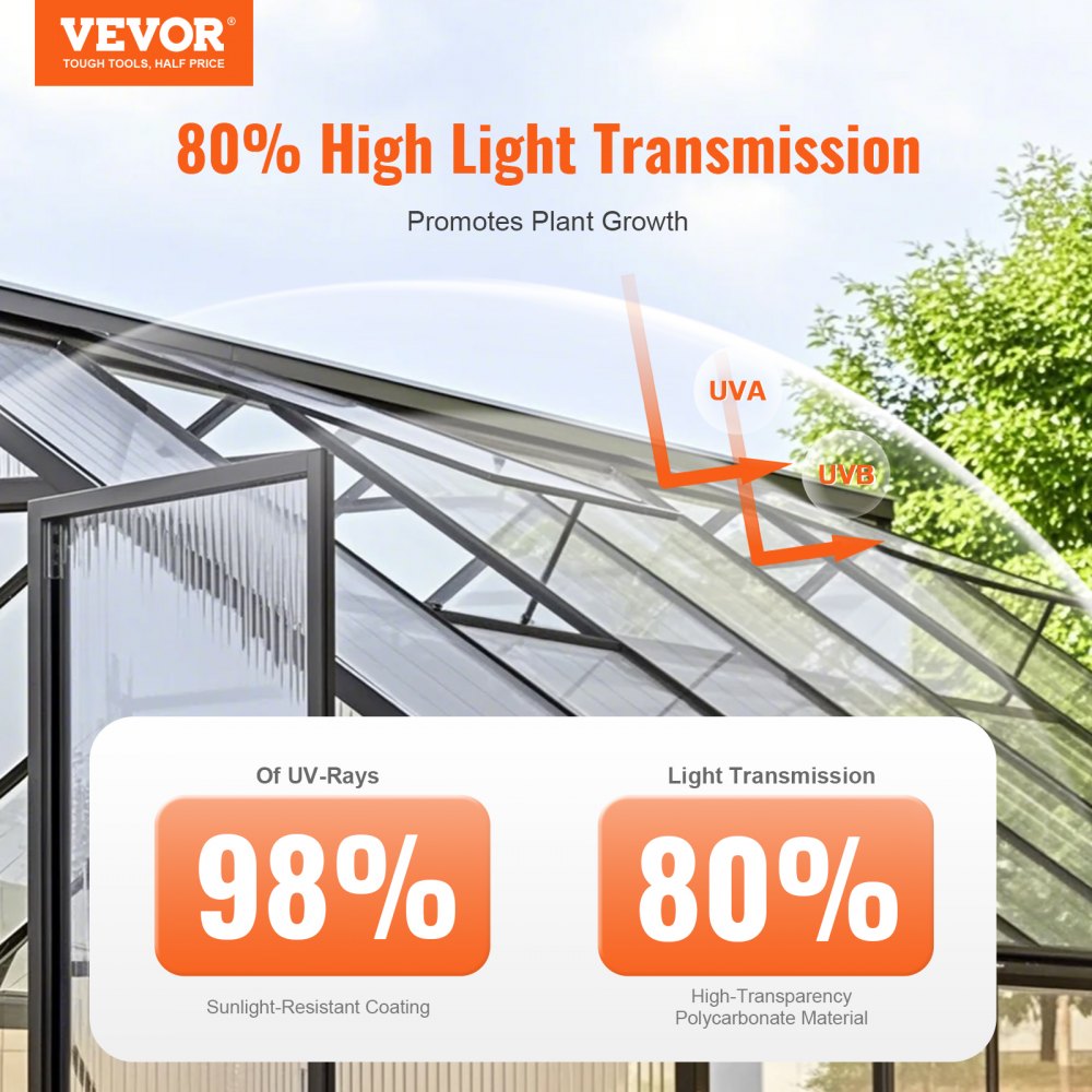 VEVOR 14 Pack Polycarbonate Greenhouse Panels, 2' X 4' X 0.32'' Roof Panels Sheets, Waterproof UV Protected Corrugated Plastic Roofing, Impact Resistance Clear Roofing Sheets for Greenhouse/Garden