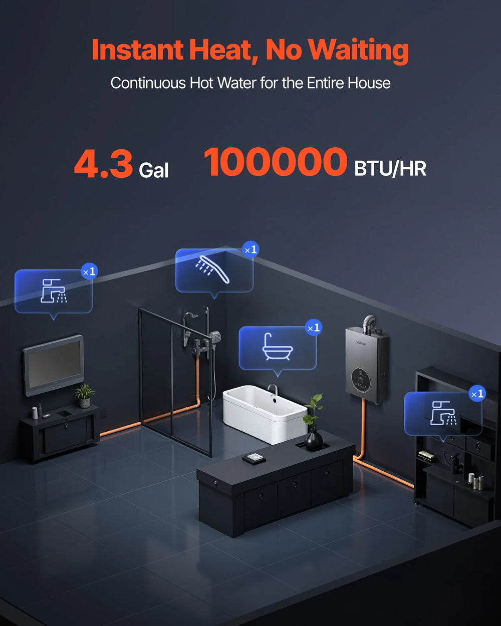 VEVOR Propane Tankless Water Heater, 4.3Gal Indoor 100000 BTU Instant Hot Water Heater, Smart Temperature Control & Clear LED Display & Multiple Security Protections for Whole House, Silver Gray