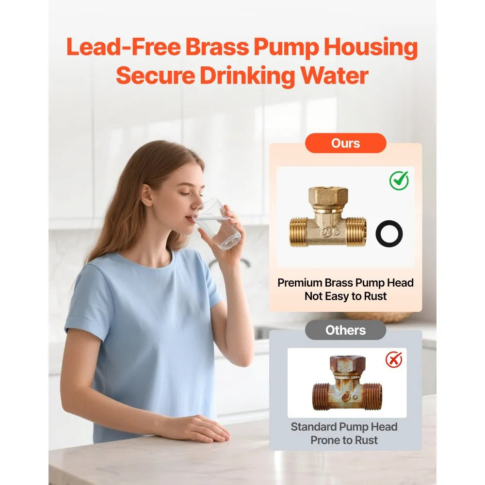 VEVOR Digital Smart Instant Hot Water Recirculating Pump Kit, with Built-in Thermostat, Timer, Digital Screen, Under Sink Recirculation Circulation Circulator Pump System, for House Water Heaters