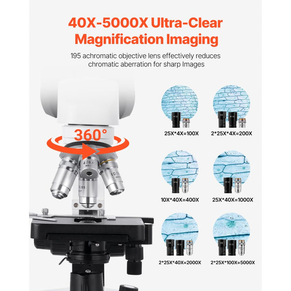 Vevor Compound Microscope 40X-5000X Binocular with Dual Stage and LED ...