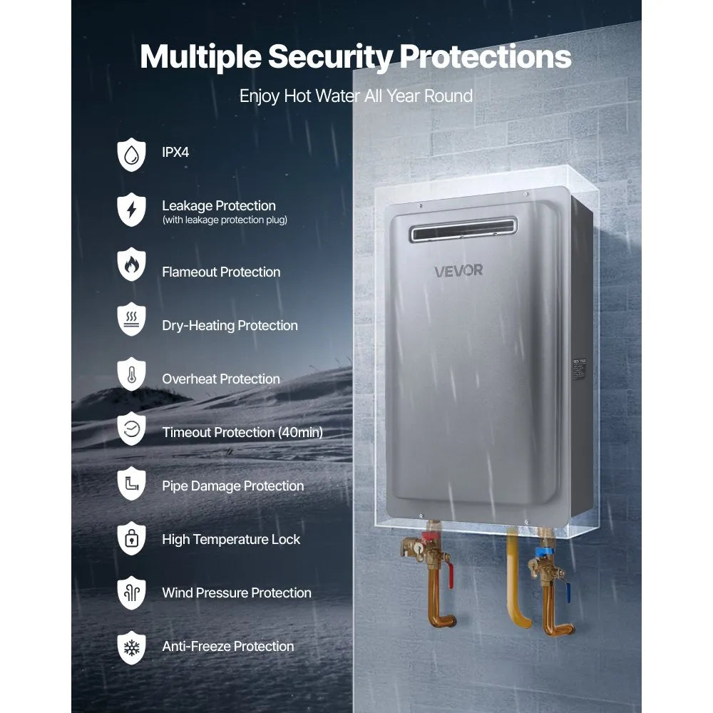 VEVOR Propane Tankless Water Heater - Multiple Security Protections Graphic