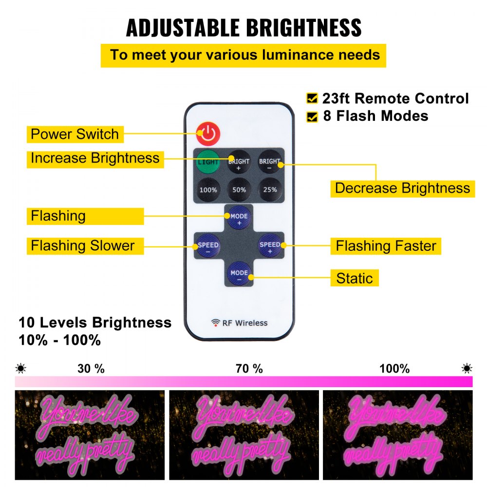 VEVOR You're Like Really Pretty Neon Sign, 23" x 21" Pink LED Neon Signs for Wall Decor, Large Lights Sign with Remote Control and Power Adapter, Used for Party, Wedding, Living Room, Office