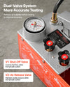 VEVOR Hydrostatic Test Pump 1.6 Gallon Hydraulic Manual Water Pressure Tester, Dual Valve Hydrostatic Water Pipe Leakage Pressure Test Pump Kit with Gauge & Tank, 0-30 Bar Range, for Pipeline Heating