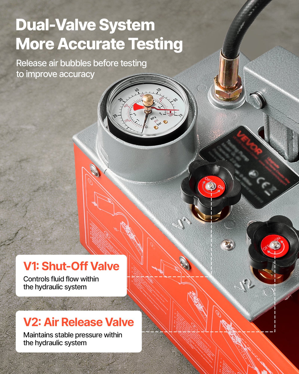 VEVOR Hydrostatic Test Pump 2 Gallon Hydraulic Manual Water Pressure Tester, Dual Valve Hydrostatic Water Pipe Leakage Pressure Test Pump Kit with Gauge & Tank, 0-60 Bar Range, for Pipeline, Heating