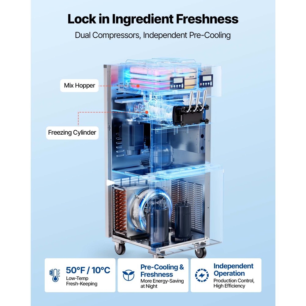 VEVOR Commercial Ice Cream Machine, 34-44L/H Yield, Dual-Compressor Freestanding Soft Serve Ice Cream Maker with 2*10L Hoppers & 3 Flavors, Pre-Cooling Puffing Low-Mix Alert for Snack Dessert Shops
