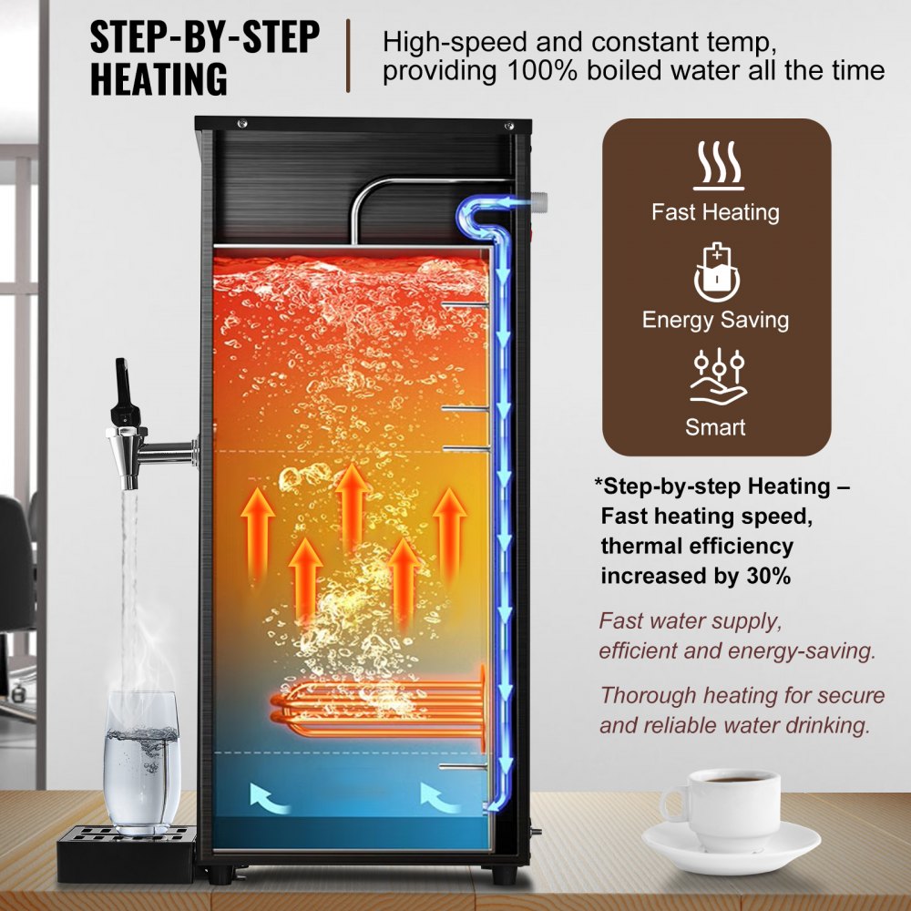 VEVOR Commercial Water Boiler, Electric Hot Water Dispenser with 316 Stainless Steel Heating Tube, 1500W Step-by-step Fast Heating 50L per Hour Hot Water Boiler, for Coffee Tea Restaurant Office