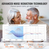 VEVOR Hearing Aids for Seniors, Rechargeable Hearing Amplifiers With Noise Cancelling and Volume Control, Digital In-Ear Hearing Assist Device with Charging Case and 8 Pair of Ear Domes