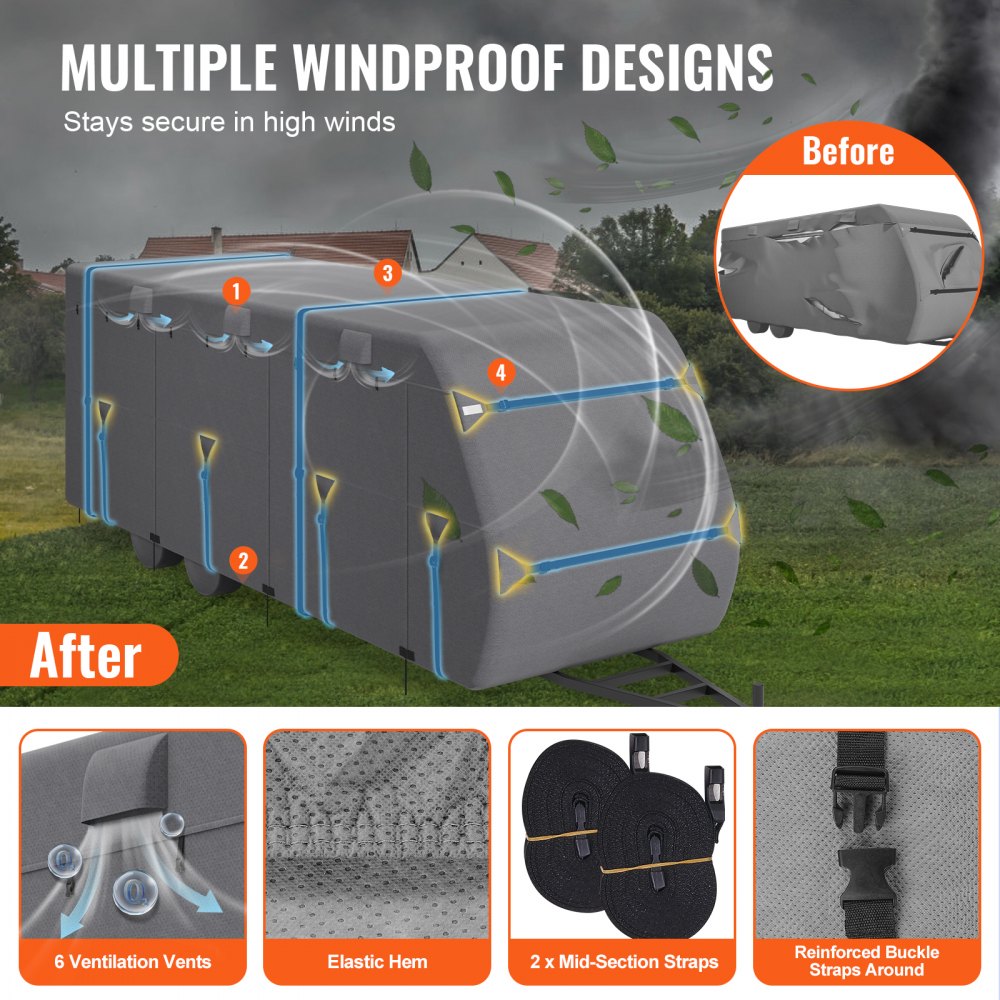 VEVOR Travel Trailer Cover, 30-33 ft RV Cover, 4-Layer Non-Woven Fabric Camper Cover, Waterproof, Windproof and Rip-Stop Class A RV Cover, with Storage Bag, Repair Patches, Straps and Tire Covers