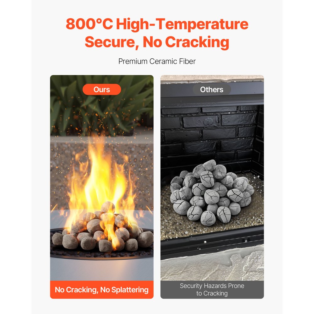 VEVOR Ceramic Fire Pebble Stones, 1-2 inch 48 Pcs Lava Rocks, Reusable Fire Pit Stones Indoor and Outdoor Use, Decorative Firepit Rocks for Propane/Gas Fireplace, Stove, Courtyard, Camping
