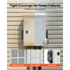VEVOR Outdoor Electrical Box, Cold-Rolled Steel, Electrical Junction Box with Thermostat and Fan, Rain Hood, Ventilated Design, IP65 Waterproof Hinged Enclosure, Wall/Pole Mounted, 20 x 16 x 8 in