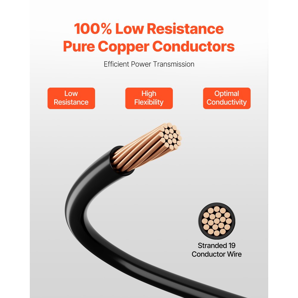 VEVOR 12 AWG THHN Wire, 19-Stranded, 100% OFC Copper Electrical Building Wire with Nylon Jacket, Rated for Up to 600 Volts, for Indoor Outdoor Use, Commercial, Industrial, Residential, Black (100 ft)