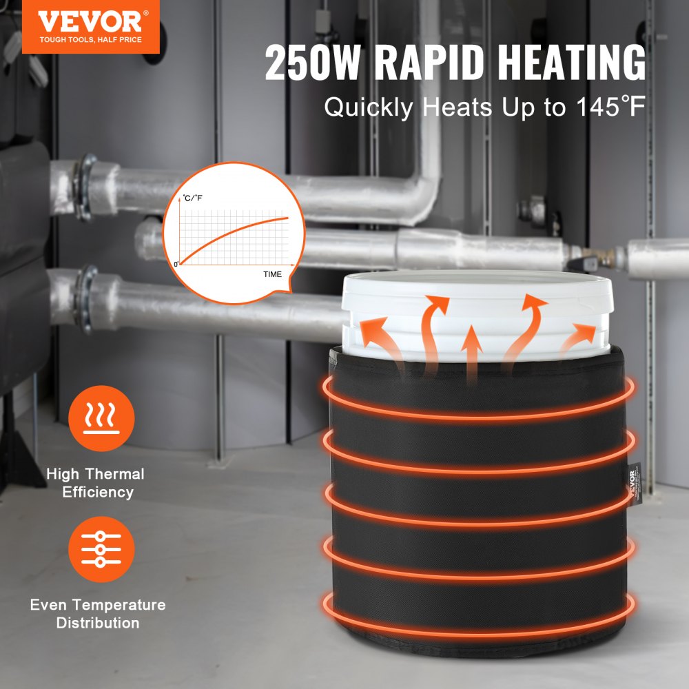 VEVOR Metal Drum Heater, 250 Watt, Pail Heating Band for 5 Gallon Barrel, 0-145℉ Adjustable with Independent Thermostat, Waterproof Oxford Fabric High Efficiency Grease Keg Heater, FCC Listed
