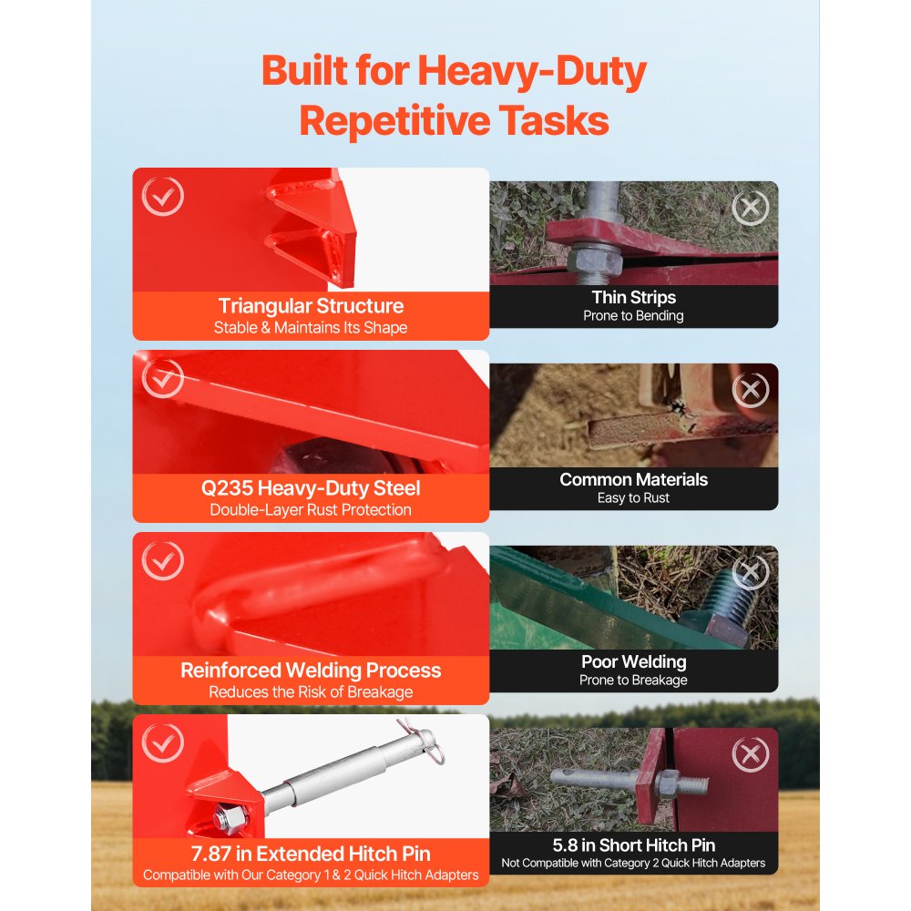 VEVOR Ballast Box, 3-Point Category 1 Tractor Ballast of 800 lbs Capacity, with Standard 2 Inch Hitch Receiver, Heavy-Duty Steel 5 ft³ Large Volume Durable Loader Attachment with Sliding Door, Red