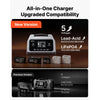 VEVOR Smart Battery Charger, 12A, 6V 12V 24V 36V 48V Lithium LiFePO4 Lead-Acid (Gel / AGM) Car Battery Charger, with LCD Display, Trickle Charging Maintainer Desulfator, for Car, Boat, Motorcycle