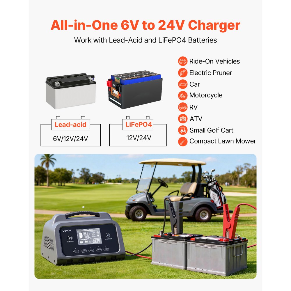 VEVOR Smart Battery Charger, 30A, 6V 12V 24V LiFePO4 Lead-Acid (Gel/AGM) Lithium Car Battery Charger, with LCD Display, Trickle Charging Maintainer Desulfator, for Car, Boat, Motorcycle, Lawn Mowers