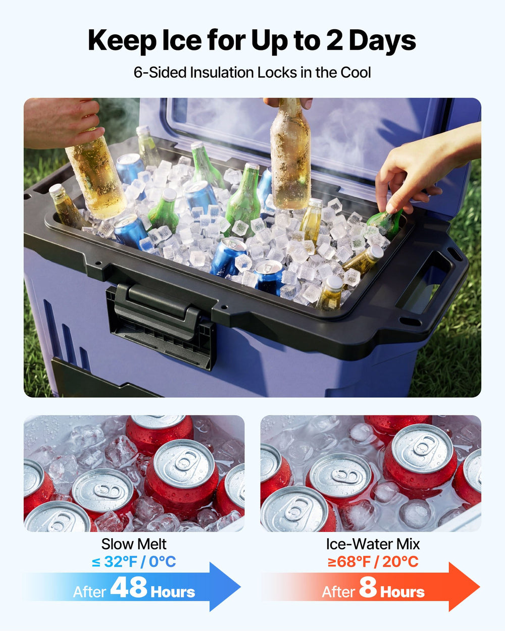 VEVOR Hard Cooler, 50QT Portable Cooler, Leak-Resistant Coolbox Keeps Contents Cool for 48 Hours, Insulated Chests with Ice Retention and Heavy-Duty Handle, Ultra-Light for Camping, Concerts, Sports
