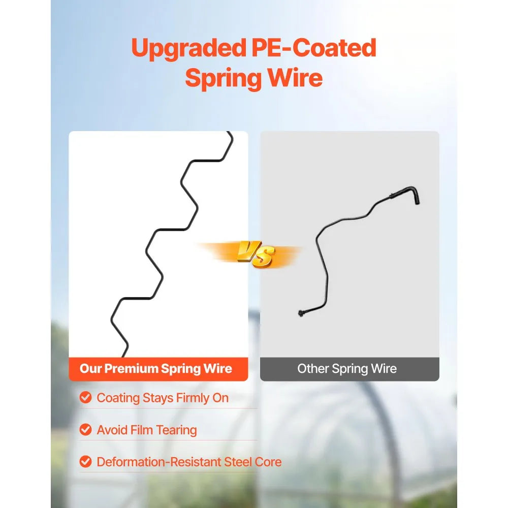 VEVOR Greenhouse Spring Wire and Lock Channel, 20 Packs 6.56 ft PVC-Coated Wiggle Wire & Aluminum Alloy Channel Bundle Kit with Included Screws, 0.05 in Thickened, Poly Film & Shade Cloth Attachments