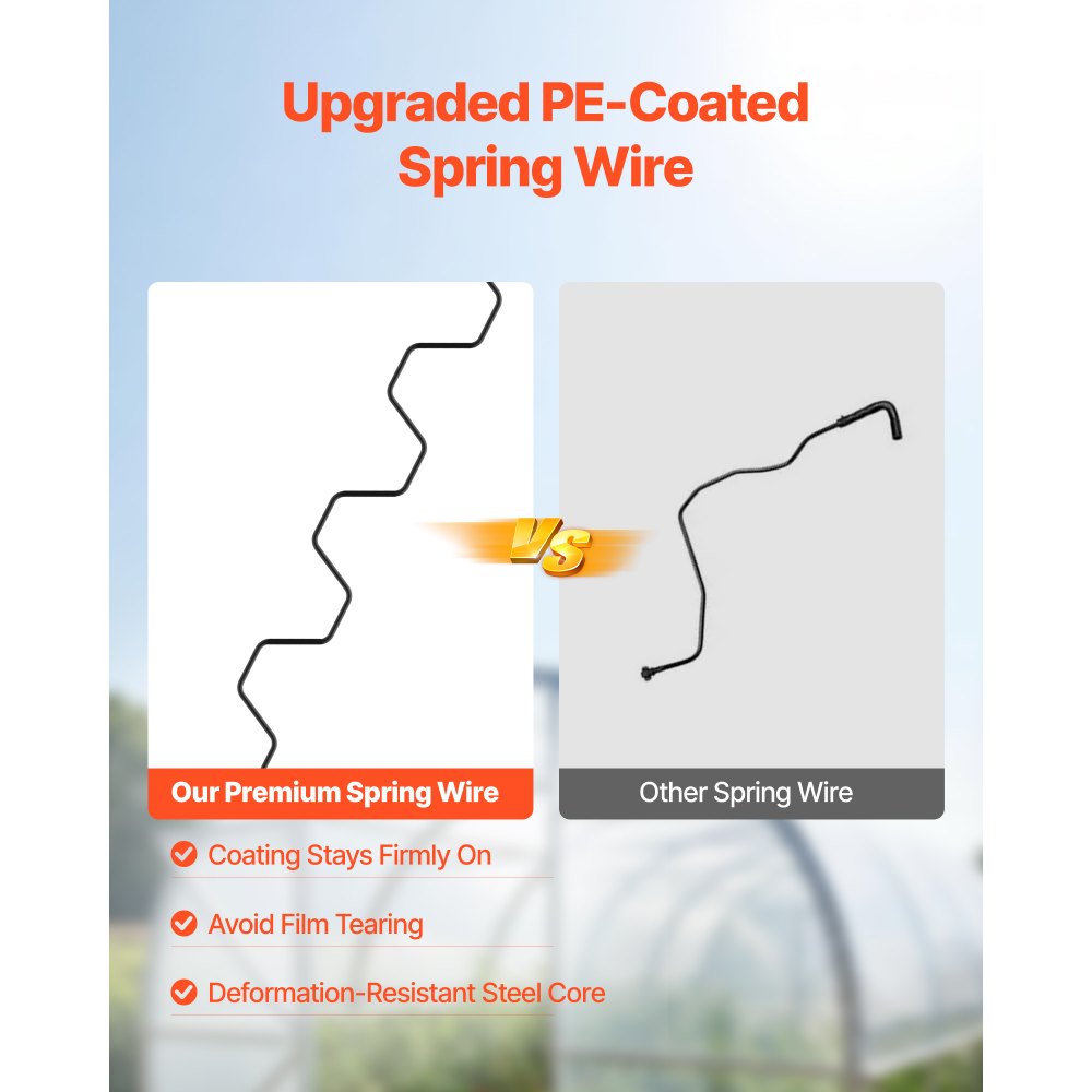 VEVOR Greenhouse Spring Wire and Lock Channel, 40 Packs 6.56 ft PVC-Coated Wiggle Wire & Aluminum Alloy Channel Bundle Kit with Included Screws, 0.05 in Thickened, Poly Film & Shade Cloth Attachments