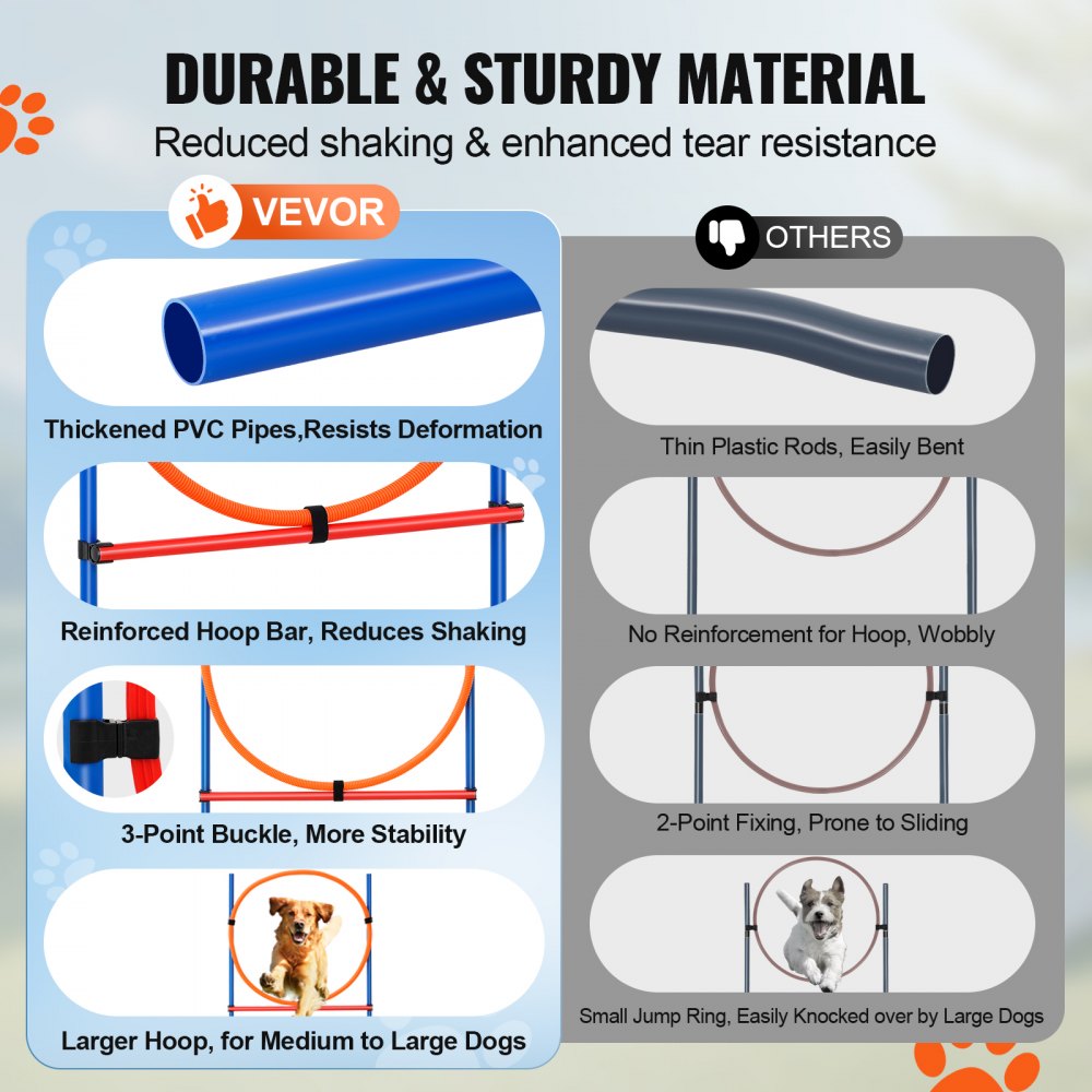 VEVOR Dog Agility Training Equipment, 4 PCS Set - Adjustable High Hurdles and Jump Ring, Puppy Obstacle Course Jump Starter Kit with Poles Storage Bag for Backyard, Indoor, Outdoor