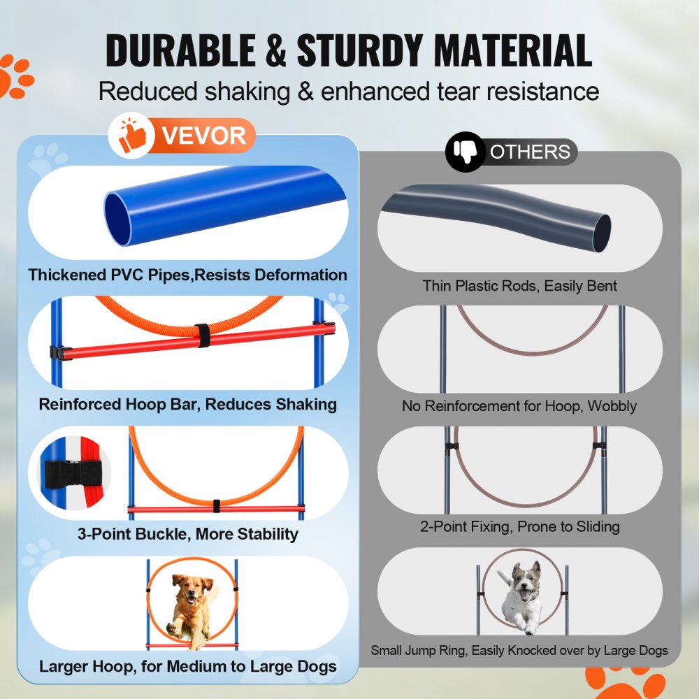 VEVOR Dog Agility Training Equipment, 4 PCS Set with Adjustable High Hurdles,6 Weave Poles,Jump Ring,Square Pause Box,Whistle,Foldable Bowl, Puppy Obstacle Course Kit for Backyard, Indoor, Outdoor