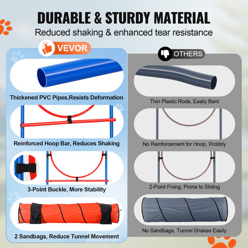 VEVOR Dog Agility Training Equipment, 5 PCS Set Upgrade with Adjustable High Hurdles,6 Weave Poles,Extended Tunnel,Jump Ring,Pause Box,Whistle,Foldable Bowl,Puppy Obstacle Course Kit with Storage Bag