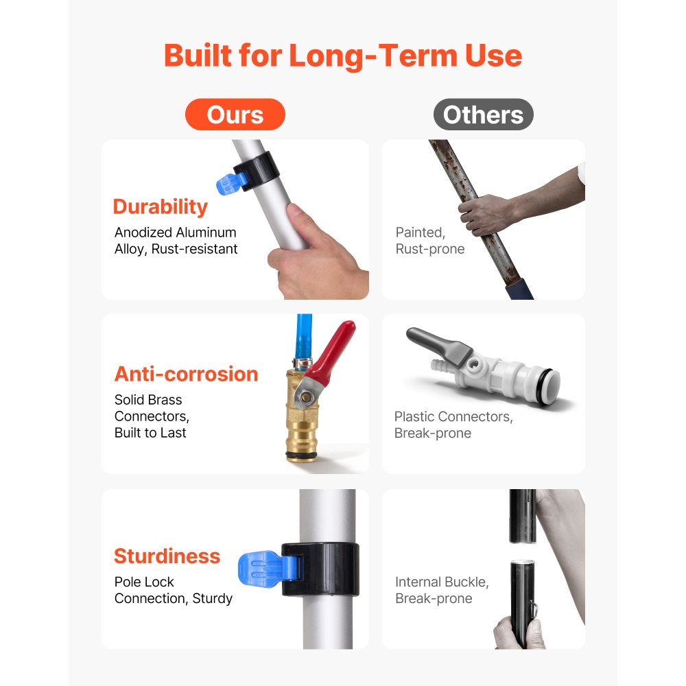 VEVOR Solar Panel Cleaning Kit, 39 ft, Water Fed Pole Kit with Cleaning Brush, Soap Dispenser, Extendable Aluminum Telescopic Pole, 180° Rotatable Brush Head, for Roof Mounted Solar Panels, Windows