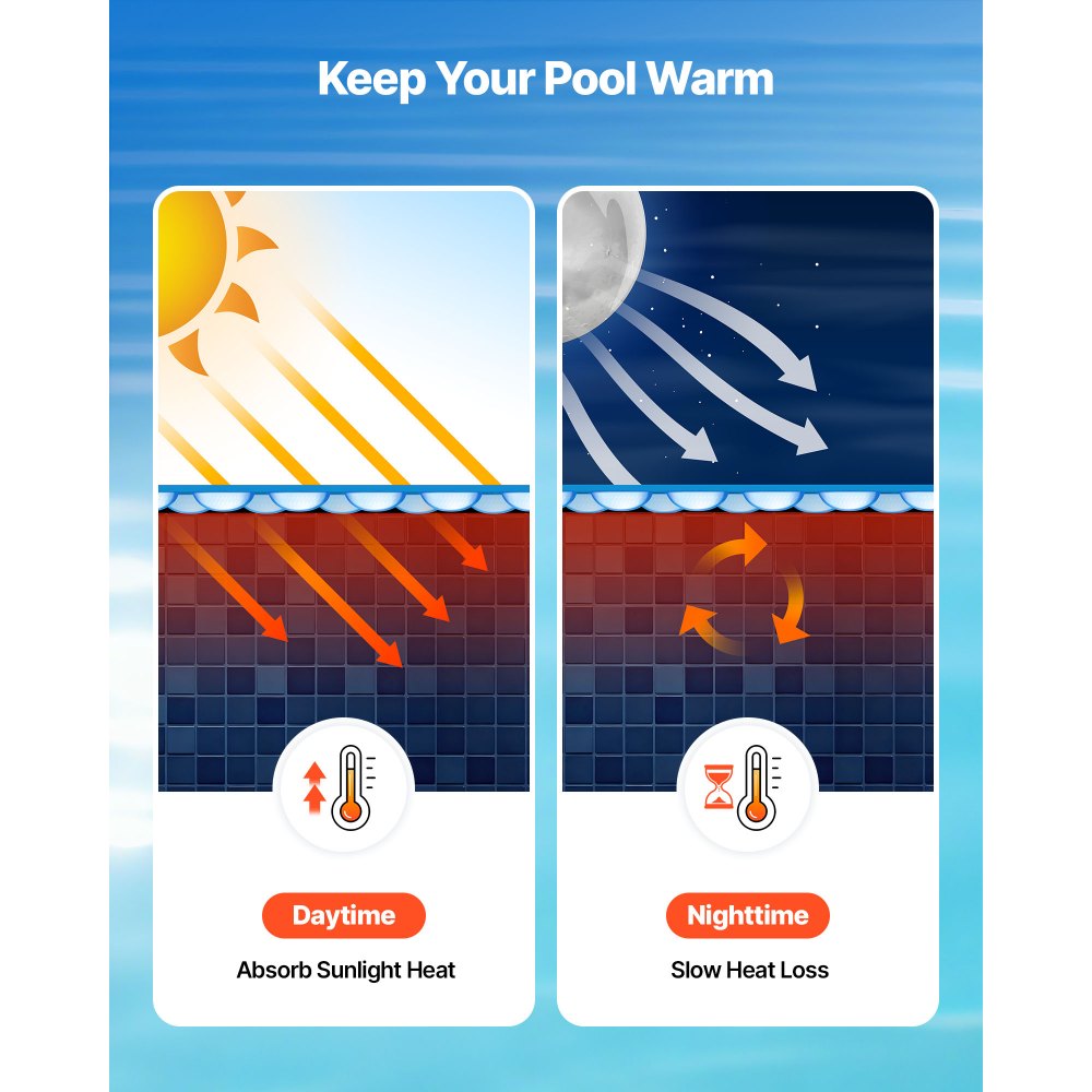 VEVOR Solar Pool Cover, 24 ft Round Pool Bubble Cover, 8 Mil Pools Solar Blanket with Bubble & PE Material, Daytime Heat Absorption, Nighttime Heat Retention, Heat Retaining Solars Covers, Blue
