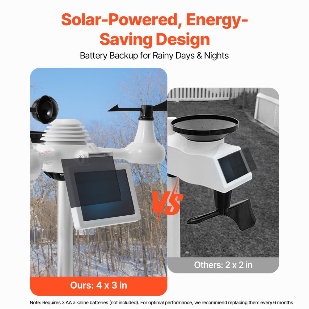 VEVOR 7-in-1 Wi-Fi Weather Station, 7.5 in Color Display, Home Weather Station Indoor Outdoor, with Solar Wireless Outdoor Sensor  Alarm Alerts, for Temperature Humidity Wind Speed/Direction Rain