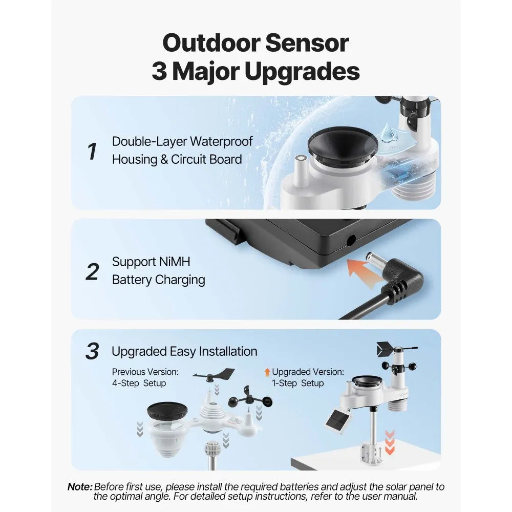 VEVOR 7-in-1 Wi-Fi Weather Station with APP, 7.5-Inch VA Display, Wireless Solar Powered Outdoor Sensor, Rain Gauge, Indoor Outdoor for Weather Forecast, Wind Speed, Temperature, Humidity, Rainfall
