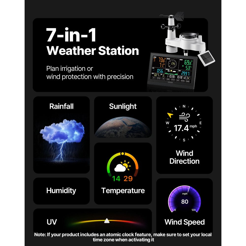 VEVOR 7-in-1 Wireless Weather Station, 7.5-Inch VA Display, Solar Powered Outdoor Sensor, Rain Gauge, Indoor Outdoor for Weather Forecast, Temperature, Humidity, Wind Speed and Direction (No WiFi)
