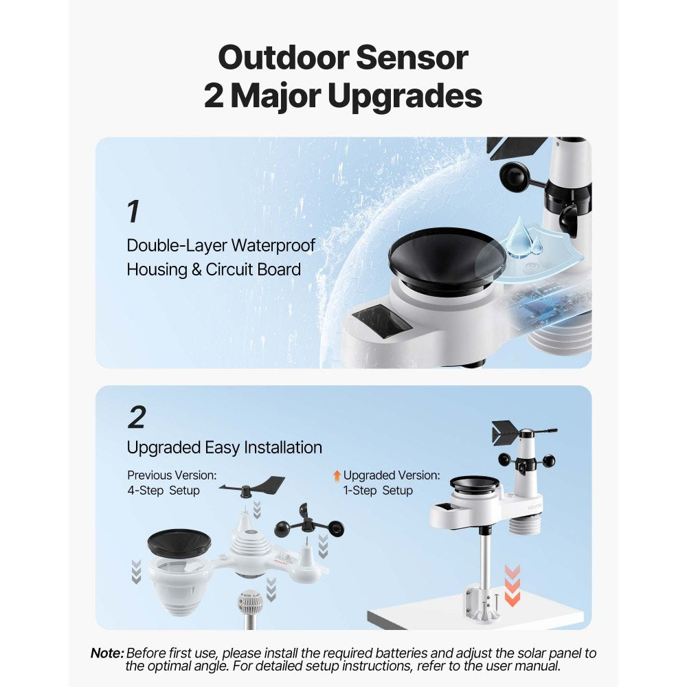 VEVOR 5-in-1 Wireless Weather Station, 7.5-Inch VA Display, Solar Powered Outdoor Sensor, Rain Gauge, Indoor Outdoor for Weather Forecast, Temperature, Humidity, Wind Speed and Direction (No WiFi)