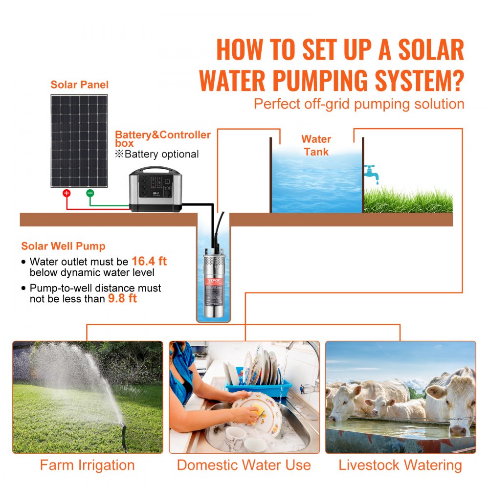 VEVOR Solar Water Pump, 12V DC 120W Submersible Deep Well Pump, Max Flow 3.2 GPM, Max Head 230 ft, Max Submersion 98.4 ft, Solar Powered Water Pump for Well