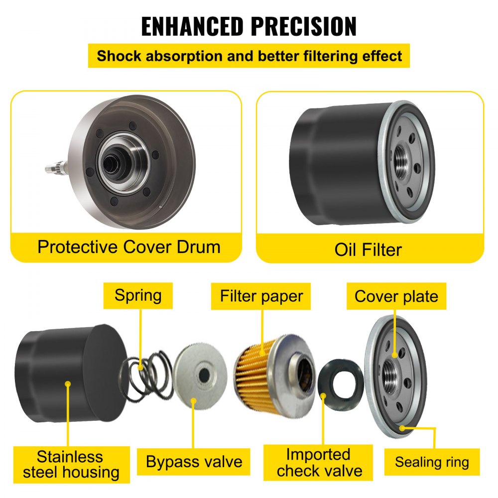VEVOR Wet Clutch Kits Assembly compatible with UTV ATV 500 700 MSU-500 MSU-700 Massimo Alligator Menards Yardsport Qlink FrontRunner Supermach