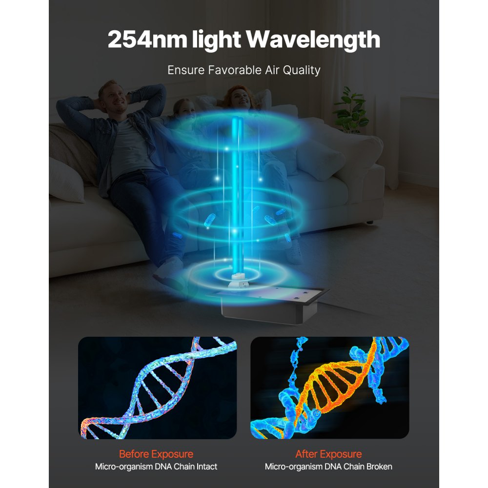 VEVOR HVAC Air Purifier Whole House, 36W 16inch, UV UVC Light in Duct for Ac (Air Conditioning) Duct, Air Scrubber with 1 Replacement Bulb, HVAC UV lights for Ac Systems