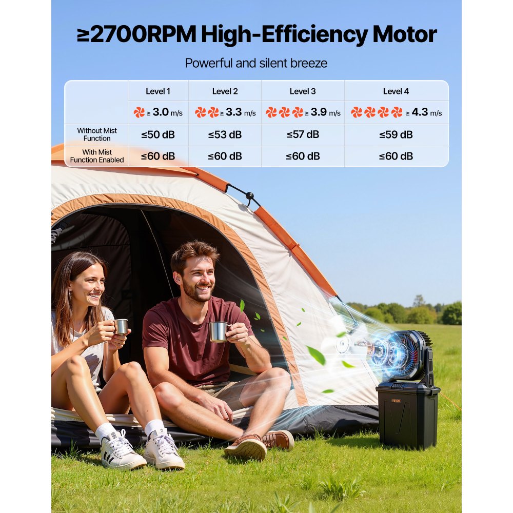VEVOR Misting Fan, More than 2700RPM Motor Mister Fan, Mister Cooling Fans with 2.38 gal Water Tank, 10000mAh Battery, 4-Speed Wind & 5 Lighting Modes, Water Cooling Fans for Indoor, Outdoor, Patio
