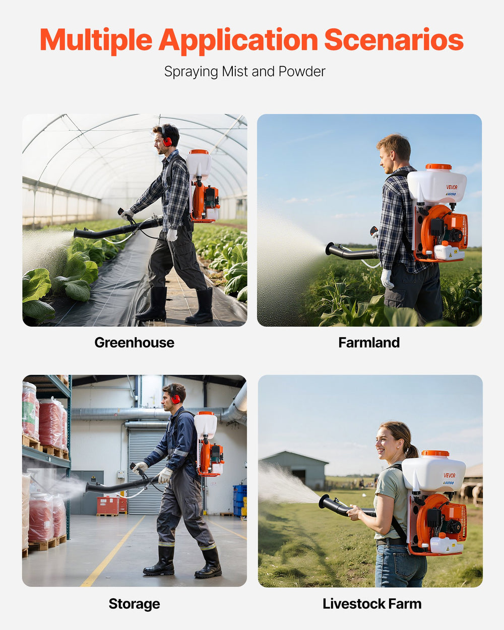 VEVOR Backpack Fogger Sprayer, 63CC 3HP Engine, Gas Powered Fogger Sprayer with 4 Gallon Tank, Powder and Liquid Mister Duster System for Effective Fleas Ticks Critters Control, Gardening & Farming