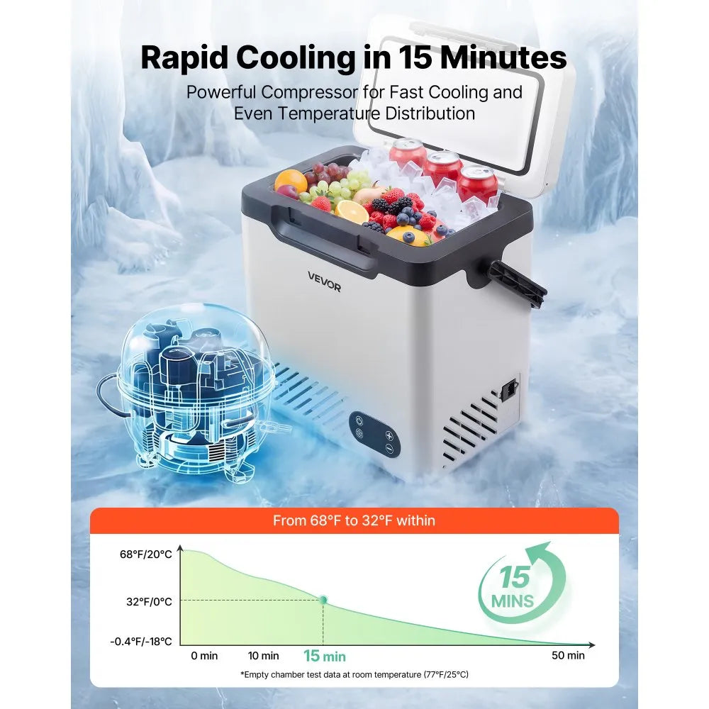 VEVOR 12 Volt Refrigerator, 12.68 QT/ 12L Car Fridge, Portable Electric Freezer Compressor with Handle, 12V/24V DC 100-240V AC, -4°F to 68℉/-20℃ to 20℃, for Truck Van RV SUV Boat Travel Camping