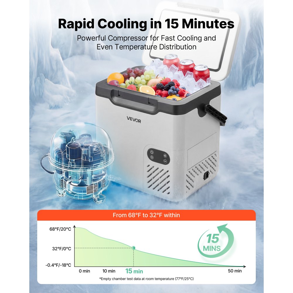 VEVOR 12 Volt Refrigerator, 19 QT/ 18L Car Fridge, Portable Electric Freezer Compressor with Handle, 12V/24V DC 100-240V AC, -4℉ to 68℉/ -20℃ to 20℃, for Truck Van RV SUV Boat Travel Camping