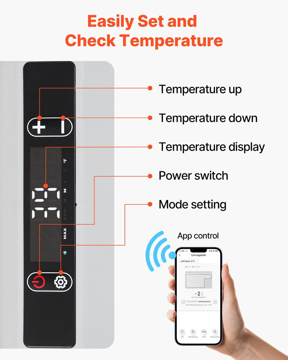 VEVOR 12 Volt Car Refrigerator, 26.4QT/25L Car Fridge, Portable Electric Cooler with -4℉~68℉ Adjustable Temperature, 12/24V DC and 100- 240V AC Compressor Freezer for Outdoor, Camping, Travel, RV