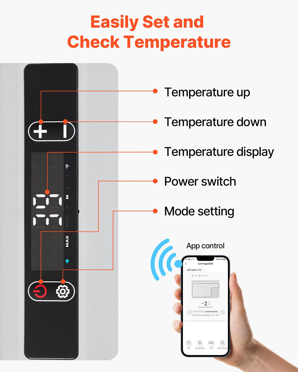 VEVOR 12 Volt Car Refrigerator, 31.7QT/30L Car Fridge, Portable Electric Cooler with -4℉~68℉ Adjustable Temperature, 12/24V DC and 100- 240V AC Compressor Freezer for Outdoor, Camping, Travel, RV