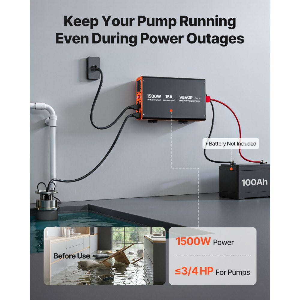 VEVOR 1500W Sump Pump Battery Backup System, LCD Display, Auto Switches to Battery Inverter Power for Sump Pump, Pure Sine Wave, for Basement Protection Emergency Power Outage, Batteries Not Included