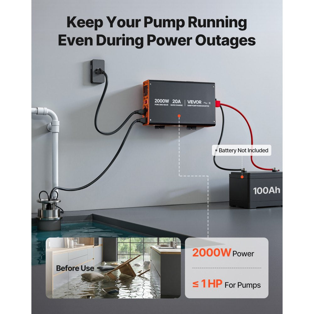 VEVOR 2000W Sump Pump Battery Backup System, LCD Display, Auto Switches to Battery Inverter Power for Sump Pump, Pure Sine Wave, for Basement Protection Emergency Power Outage, Batteries Not Included