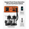 VEVOR 2500W Sump Pump Battery Backup System, LCD Display, Auto Switches to Battery Inverter Power for Sump Pump, Pure Sine Wave, for Basement Protection Emergency Power Outage, Batteries Not Included