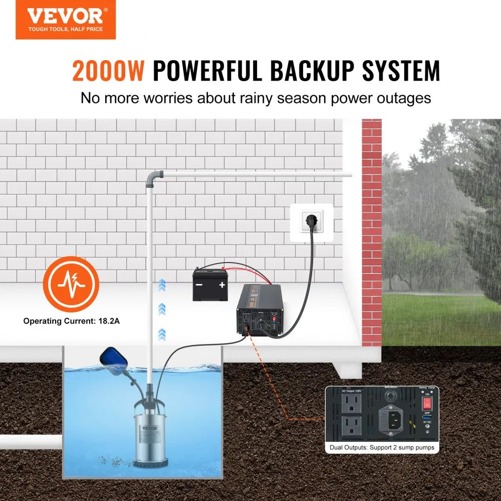 VEVOR 2000W Sump Pump Battery Backup with LCD, Automatically Shifts to Inverter Power Ensuring Uninterrupted Operation, Essential for Emergencies & Power Failures